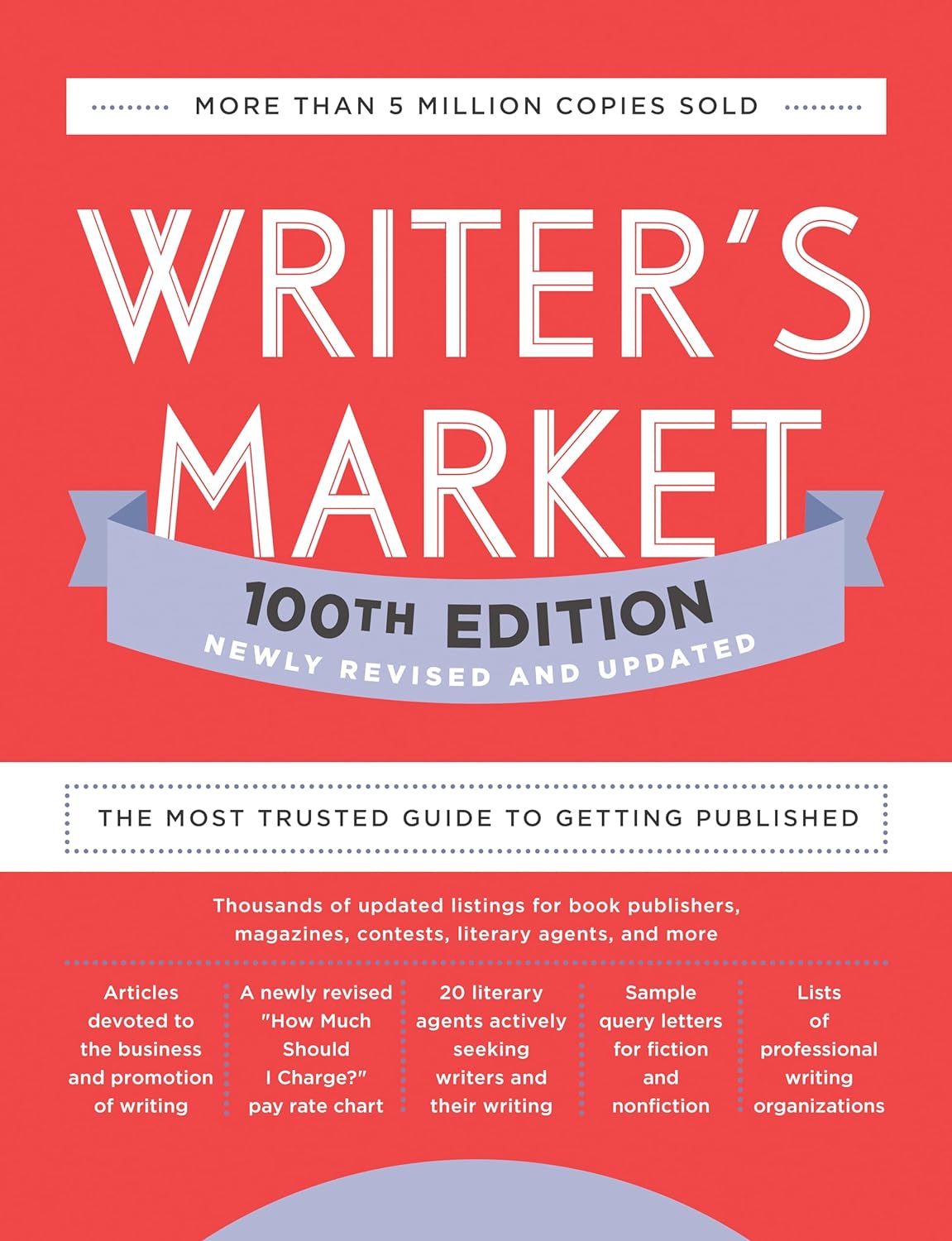 WritersMarket